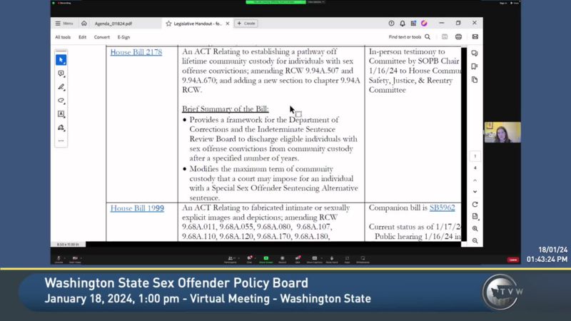 Washington State Sex Offender Policy Board Tvw