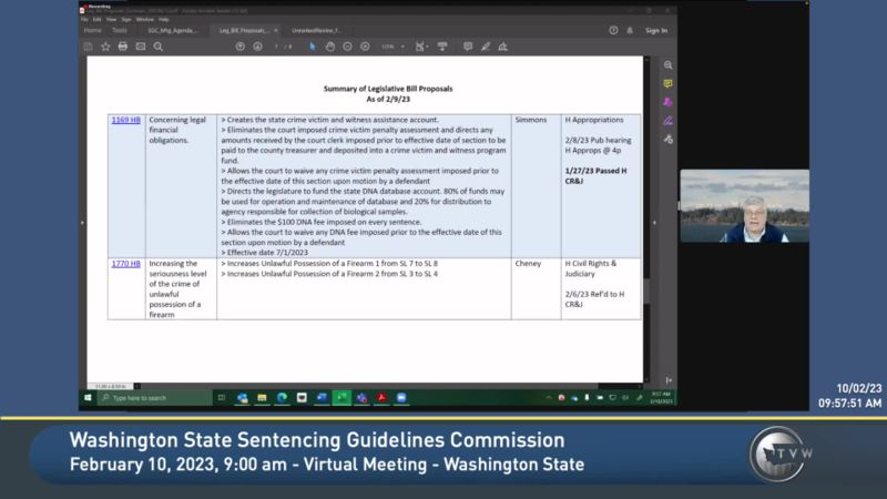 Washington State Sentencing Guidelines Commission