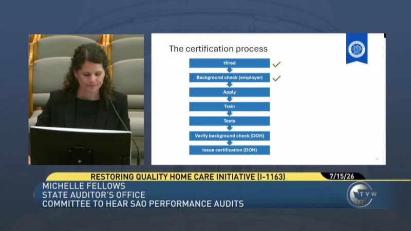 Committee to Hear SAO Performance Audits