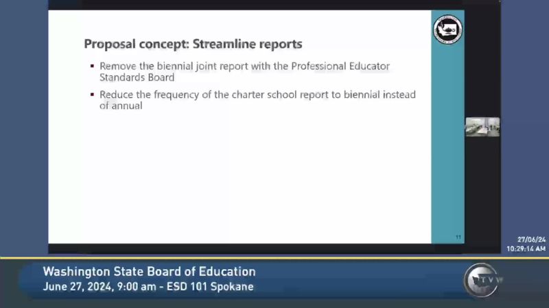 Washington State Board of Education