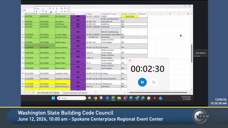 Washington State Building Code Council