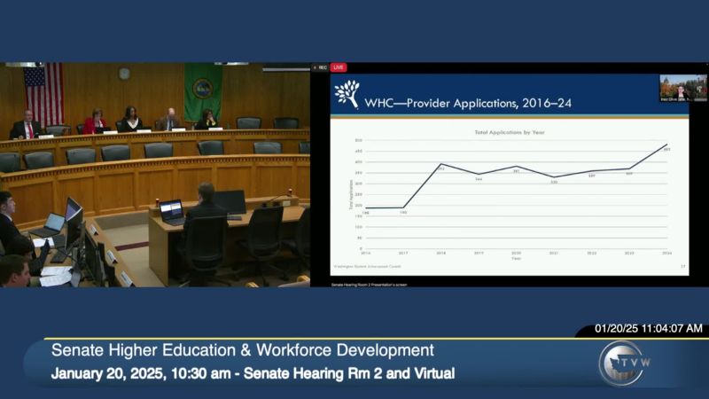 HIGHER EDUCATION WORKFORCE DEVELOPMENT PROGRAM MANAGER visual data 6