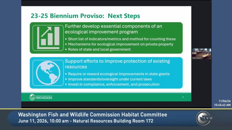 Washington Fish and Wildlife Commission Habitat Committee
