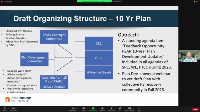 Puget Sound Partnership Salmon Recovery Council