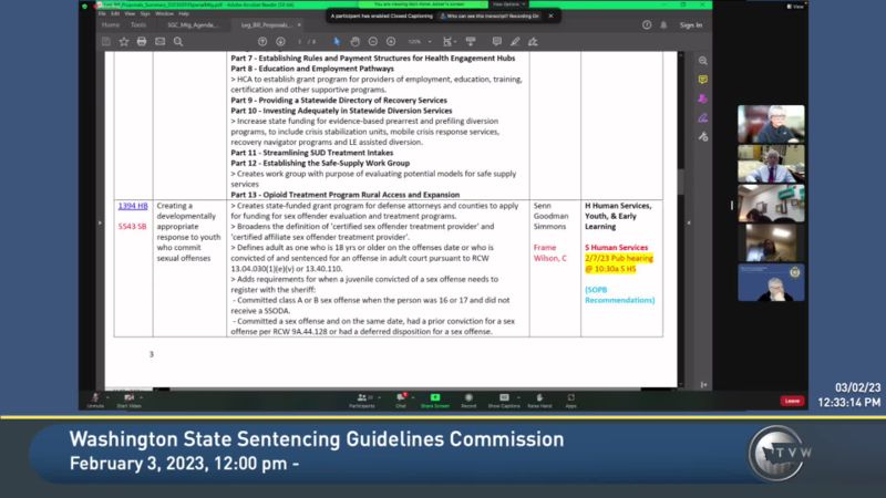 washington-state-sentencing-guidelines-commission-tvw