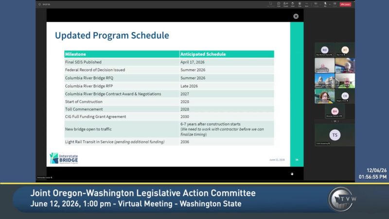 Joint Oregon-Washington Legislative Action Committee