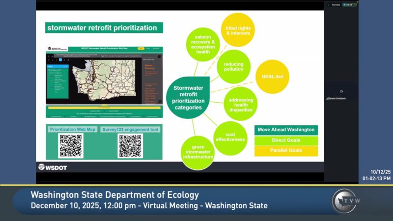 Washington State Department of Ecology - TVW