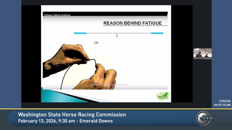 Wa State Racing Washington State Horse Racing Commission - TVW