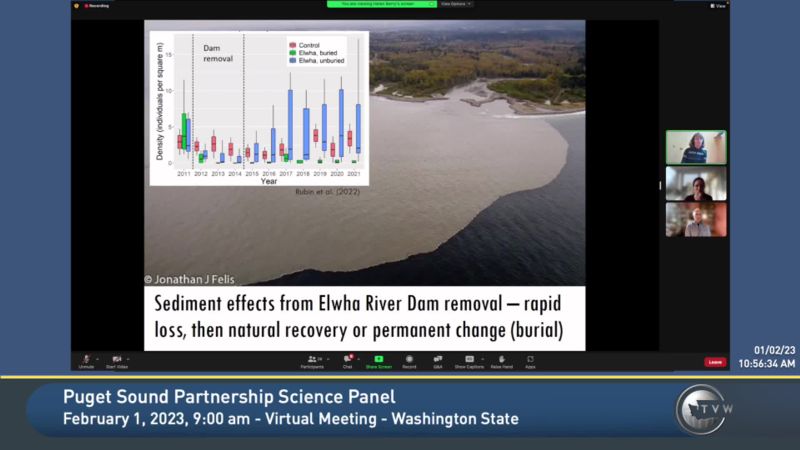 Puget Sound Partnership Science Panel