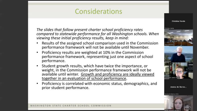 Washington State Charter School Commission