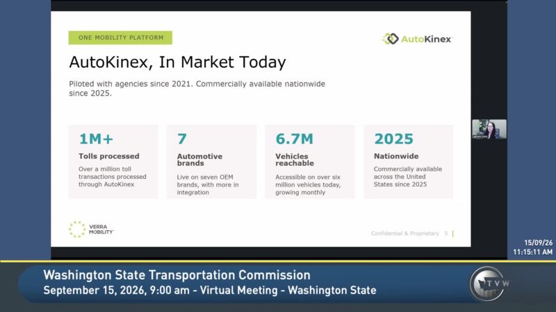 Washington State Transportation Commission