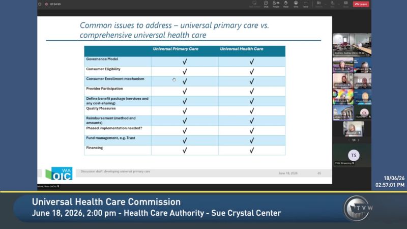Universal Health Care Commission