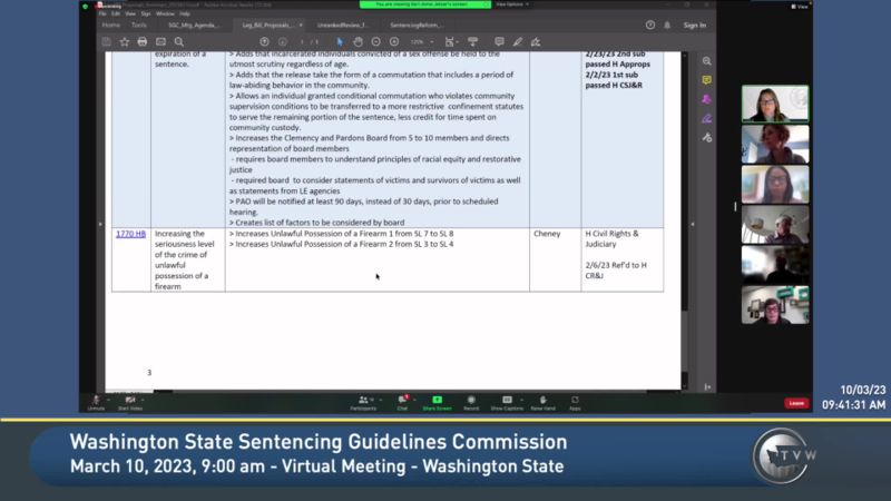 Washington State Sentencing Guidelines Commission TVW