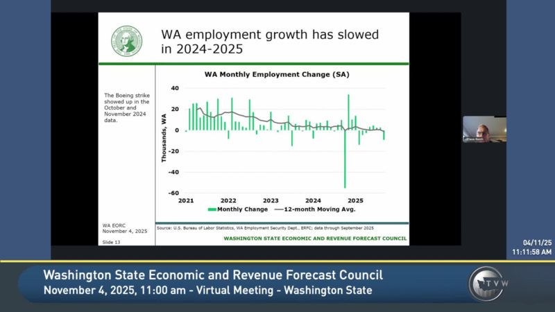 Wa Council Rates Washington State Economic and Revenue Forecast Council - TVW