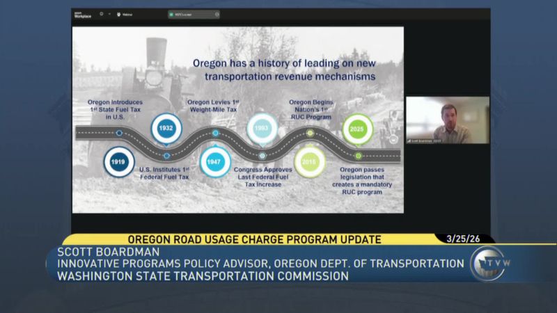 Washington State Transportation Commission