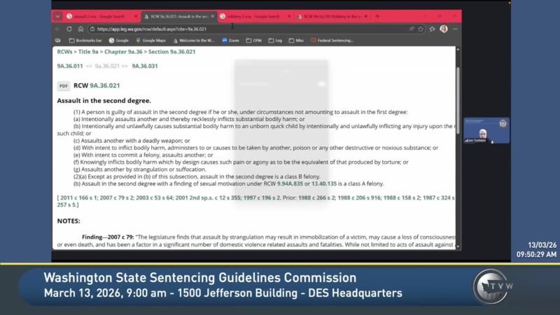 Washington State Sentencing Guidelines Commission