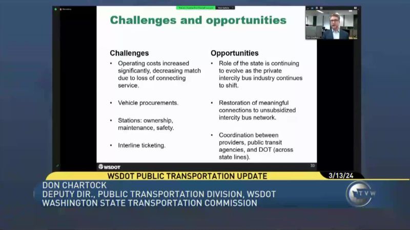 Washington State Transportation Commission