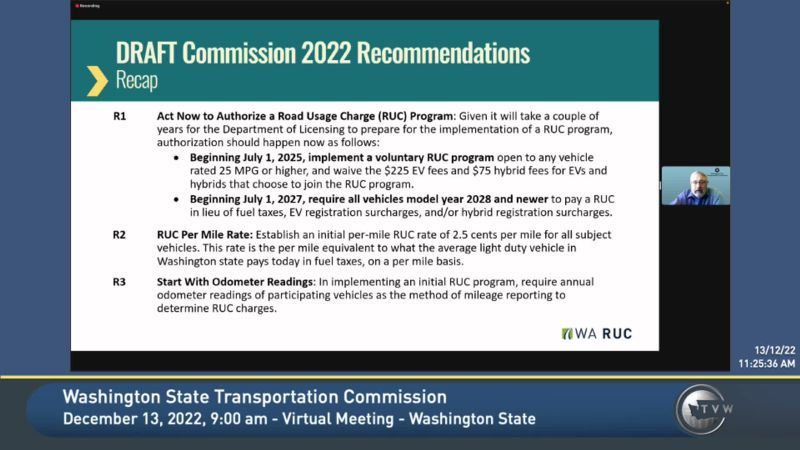 Washington State Transportation Commission