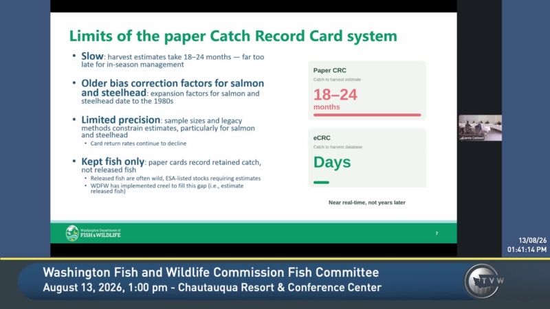 Washington Fish and Wildlife Commission Fish Committee