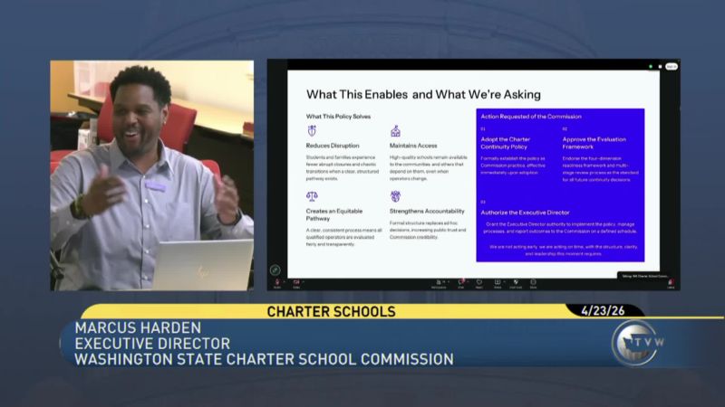 Washington State Charter School Commission