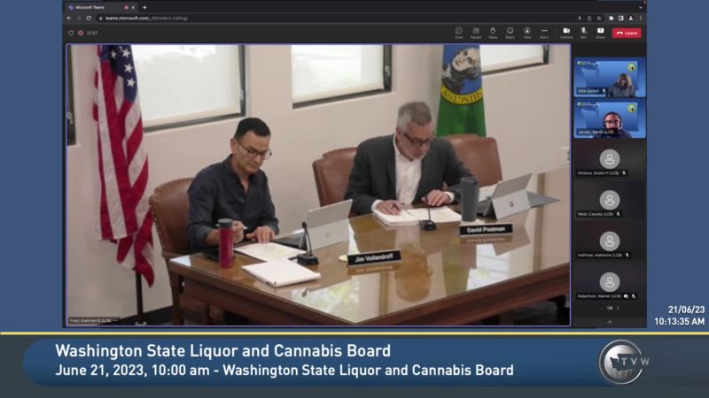 Washington State Liquor and Cannabis Board