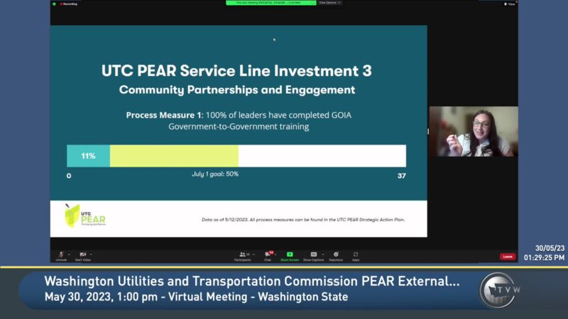 Washington Utilities and Transportation Commission PEAR External Advisory Group