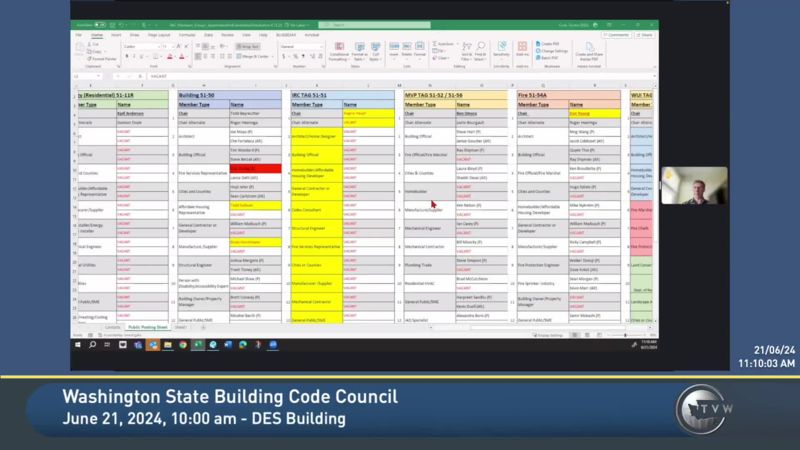 Washington State Building Code Council - TVW