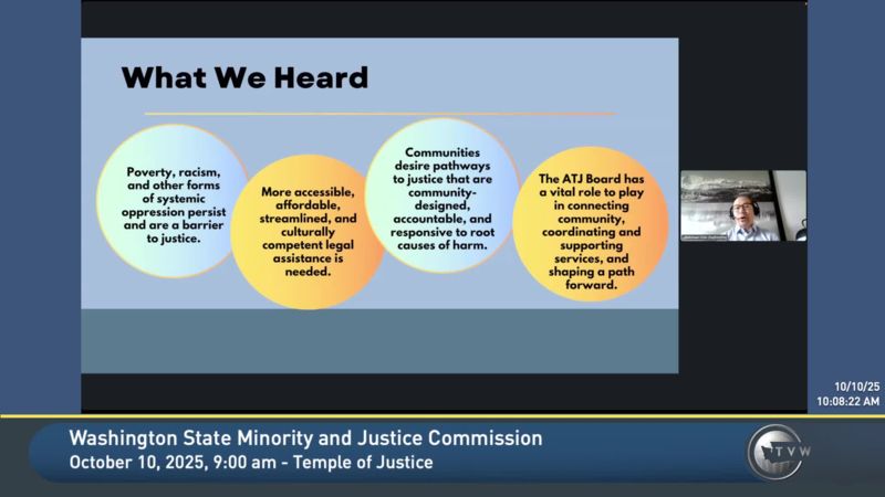 Washington State Minority and Justice Commission