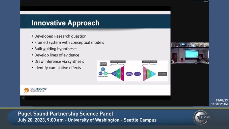 Puget Sound Partnership Science Panel