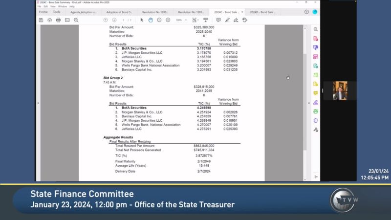 State Finance Committee