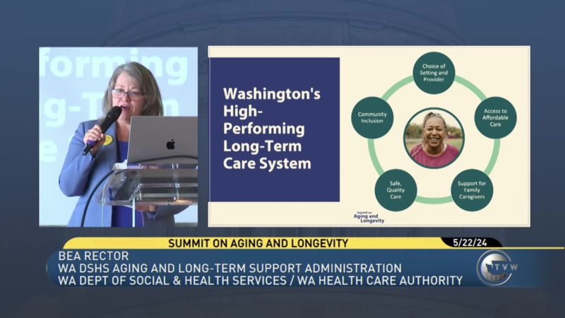 2024 Washington State Aging and Longevity Summit