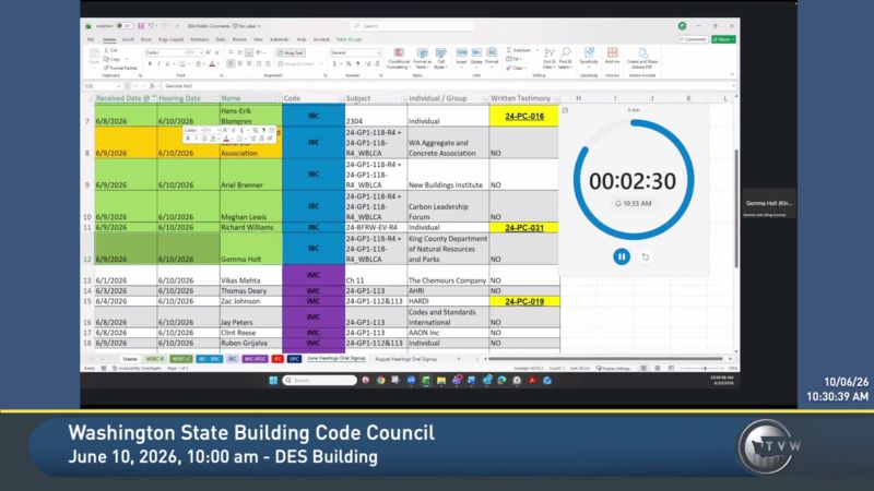 Washington State Building Code Council
