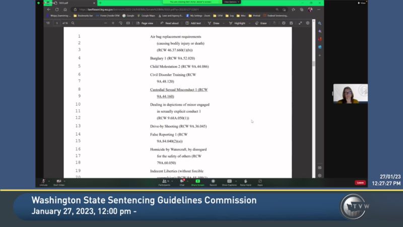 Washington State Sentencing Guidelines Commission