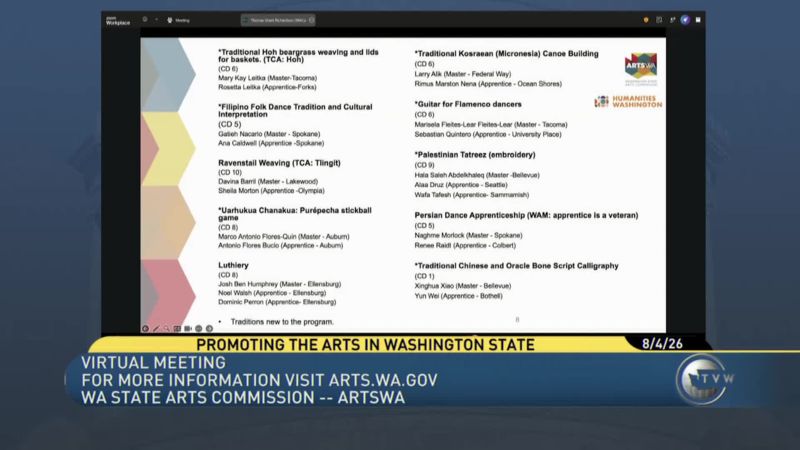 Washington State Arts Commission