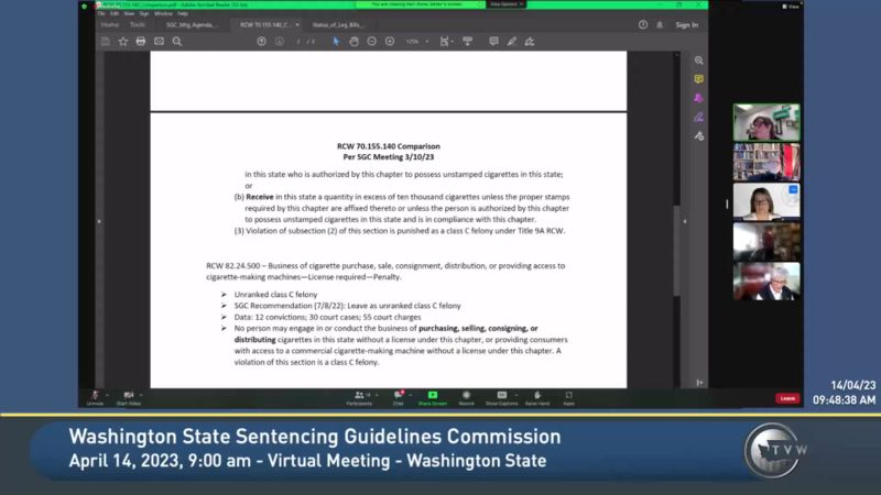 Washington State Sentencing Guidelines Commission