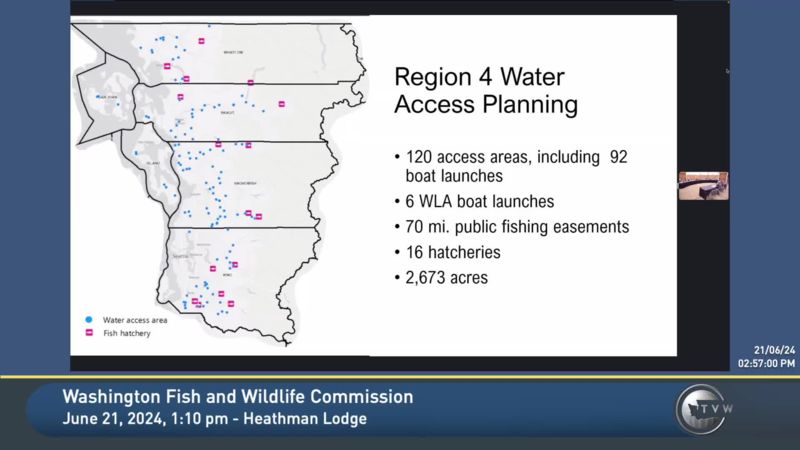 Washington Fish and Wildlife Commission