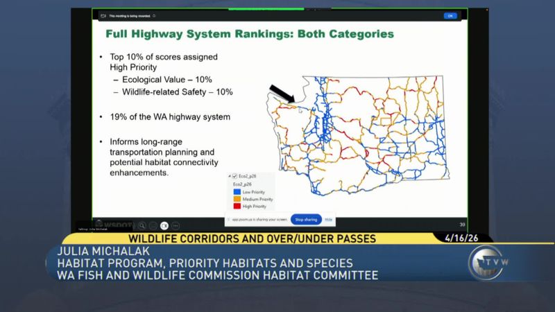 Washington Fish and Wildlife Commission Habitat Committee