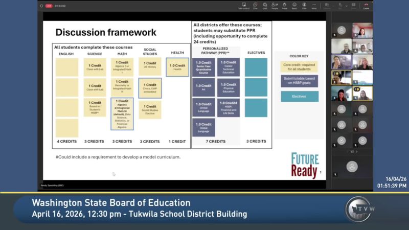 Washington State Board of Education - TVW