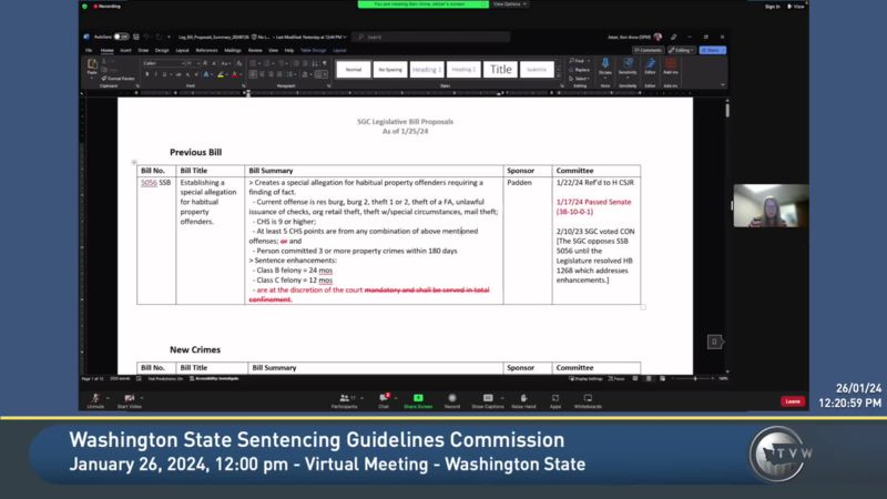 Washington State Sentencing Guidelines Commission