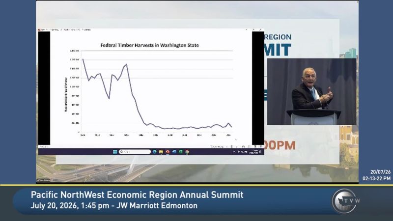 Pacific NorthWest Economic Region Annual Summit