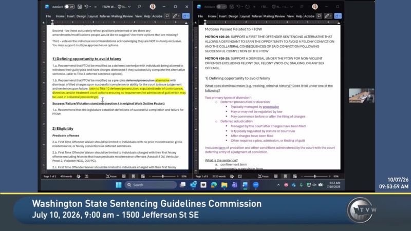 Washington State Sentencing Guidelines Commission