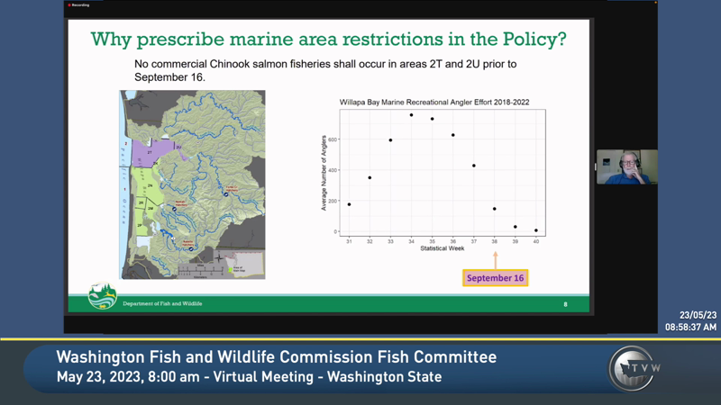 Washington Fish and Wildlife Commission Fish Committee