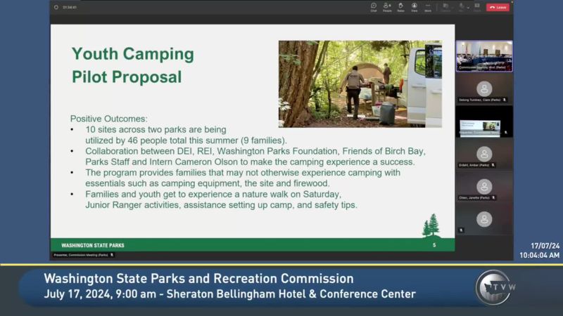 Washington State Parks and Recreation Commission