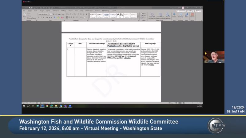 Washington Fish and Wildlife Commission Wildlife Committee