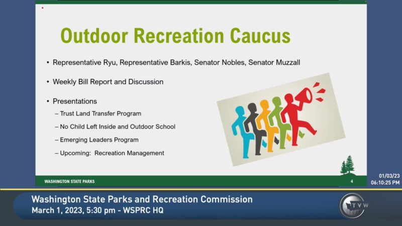 Washington State Parks and Recreation Commission